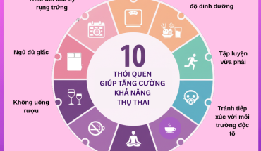 10 Thói quen giúp tăng cường khả năng thụ thai