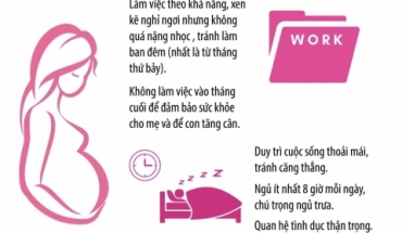 Chế độ sinh hoạt khi mang thai